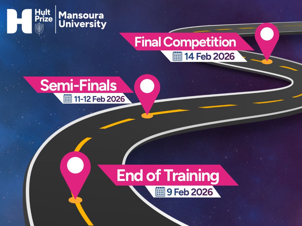 خارطة طريق التصفيات والنهائي لـ Hult Prize – جامعة المنصورة 2026